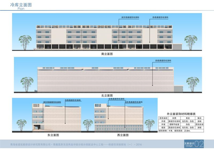 青藏高原生活用品冷鏈分撥分揀配送中心