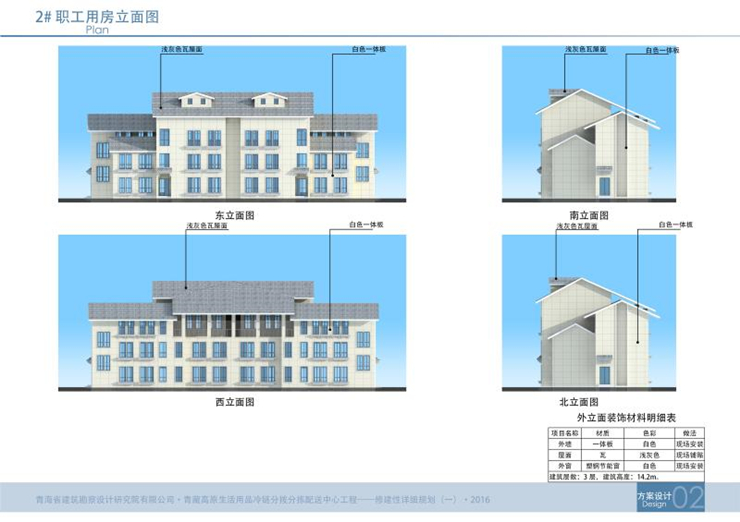 青藏高原生活用品冷鏈分撥分揀配送中心